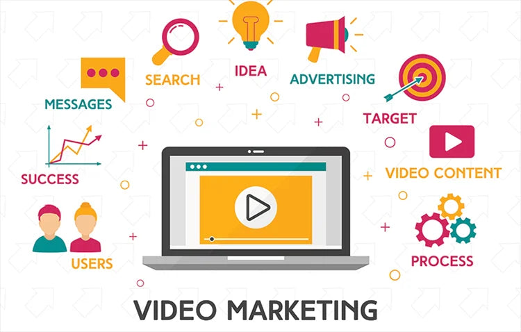 PART 1. Overview of Video Marketing